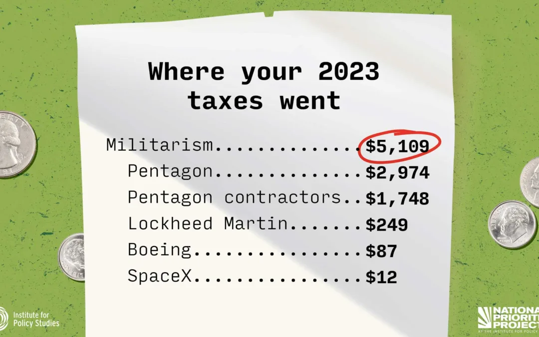 Where Did a Large Chunk of Your Taxes Go Last Year? To Pentagon Contractors, of Course.