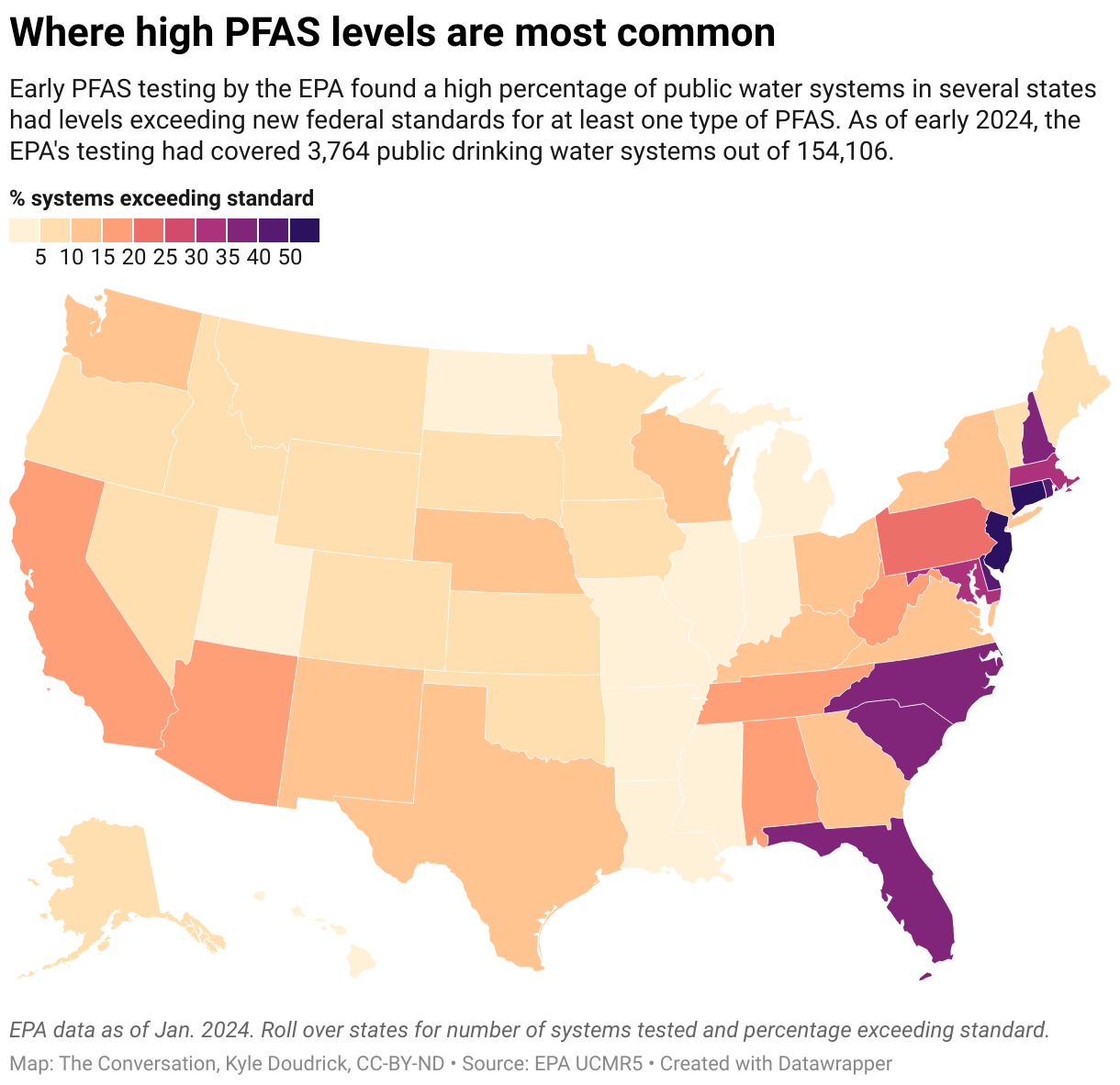 where-high-pfas-levels-are-most-common.p